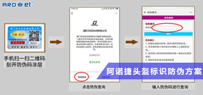 从一盔一带到电动车头盔喷印，，，，，，你有注重到它了吗